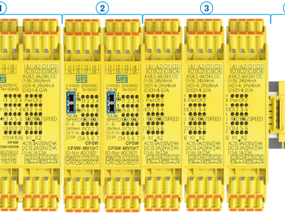 Controlador Programável de Segurança CPSW